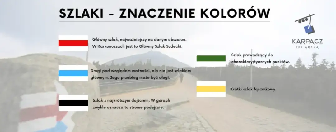 Kolor szlaku pieszego nie oznacza trudności! Jak wybrać łatwą trasę?
