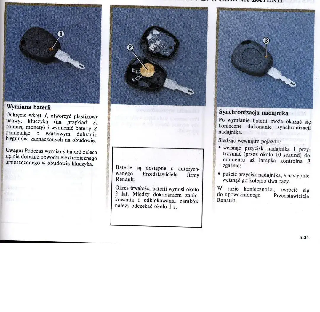 Jak skutecznie zakodować kluczyk Renault Megane: prosty poradnik krok po kroku
