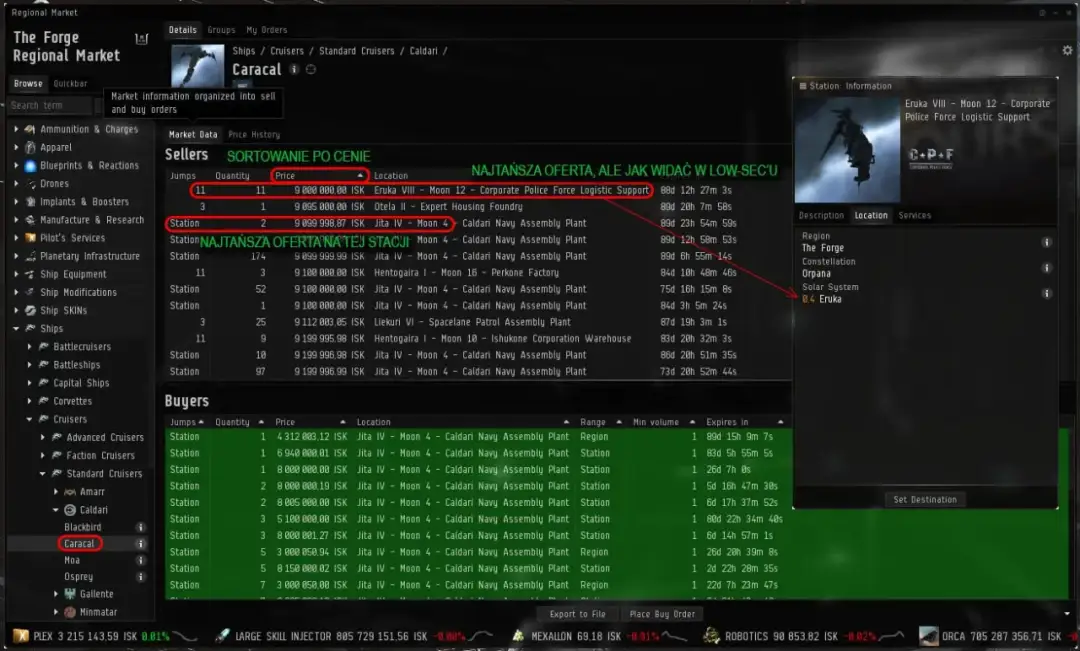 EVE Online market: Jak unikać strat i skutecznie handlować