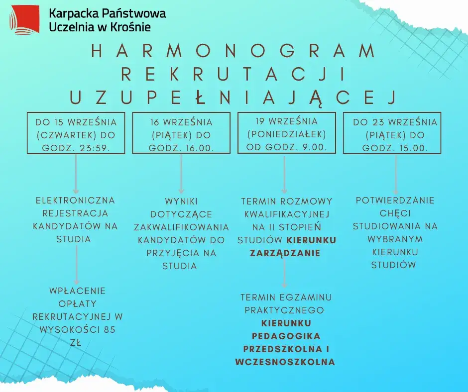 Do kiedy rekrutacja na studia zaoczne? Sprawdź terminy aplikacji
