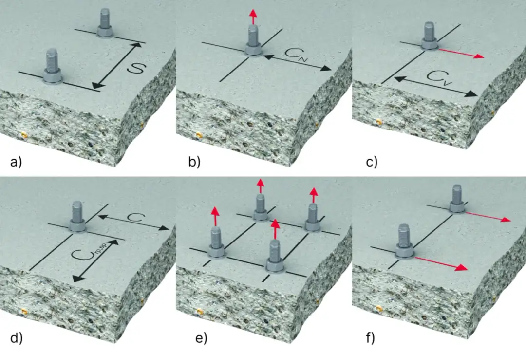 Betonowanie kotew: Kluczowe błędy, które mogą zrujnować Twoją konstrukcję