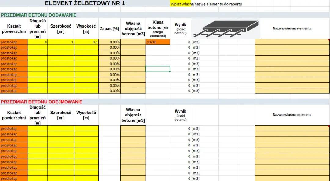 Ściany żelbetowe: cena robocizny i koszty wykonania w 2025