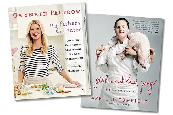 Znani autorzy książek i ich najważniejsze dzieła, które musisz znać