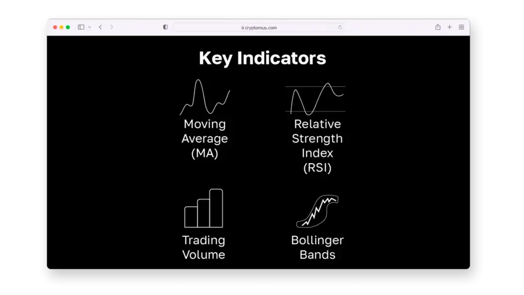 Jak czytać wolumen kryptowaluty w prosty sposób - poradnik tradera