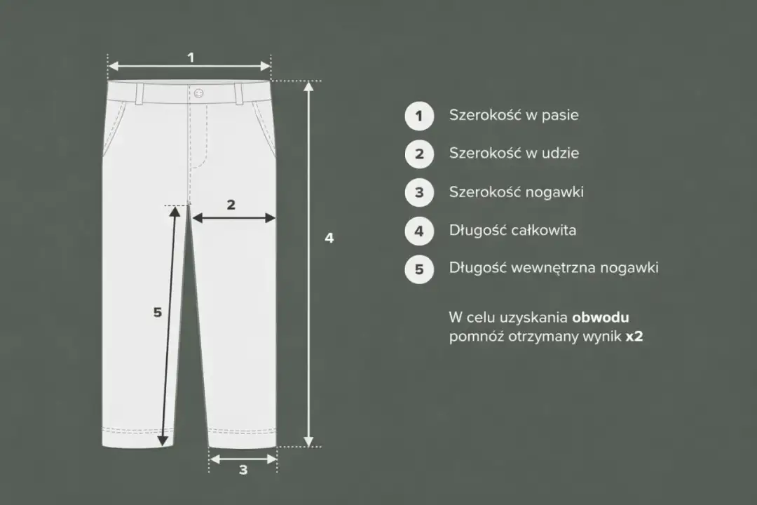 Jak mierzyć spodnie? Idealny rozmiar online bez pomyłek!