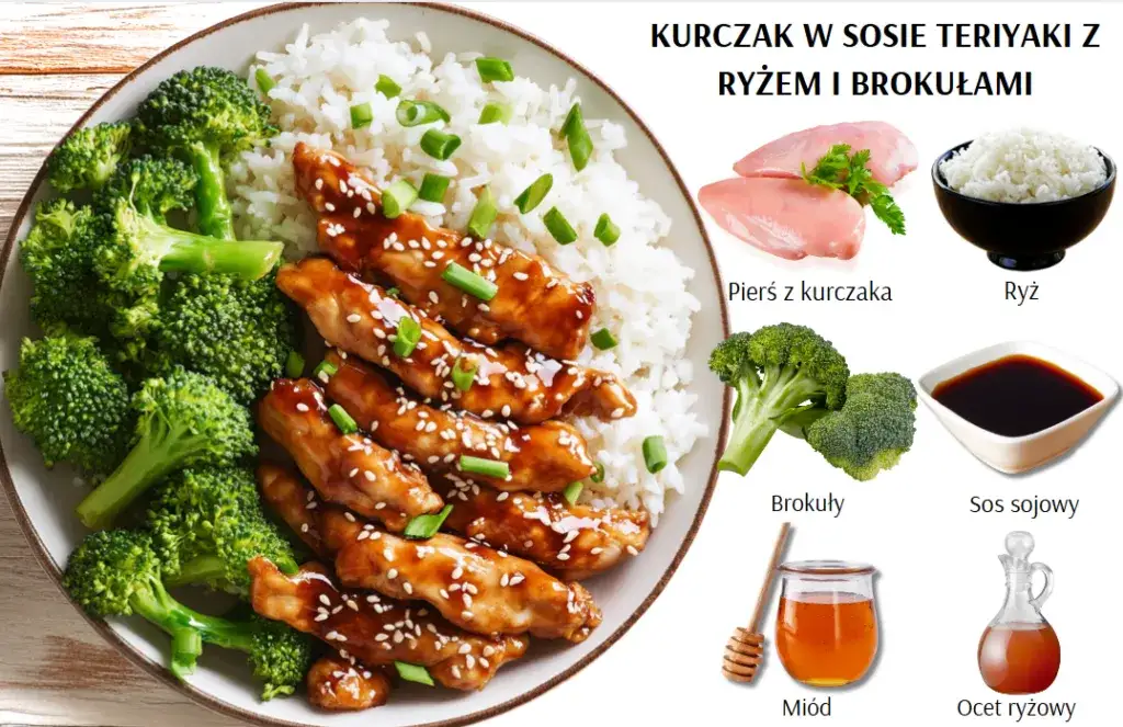 Szybkie i tanie pomysły na obiad, które uratują Twój dzień