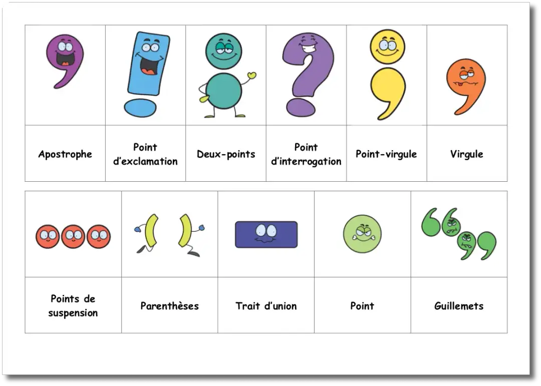 Jak łatwo wprowadzać znaki francuskie na klawiaturze francuskiej i amerykańskiej