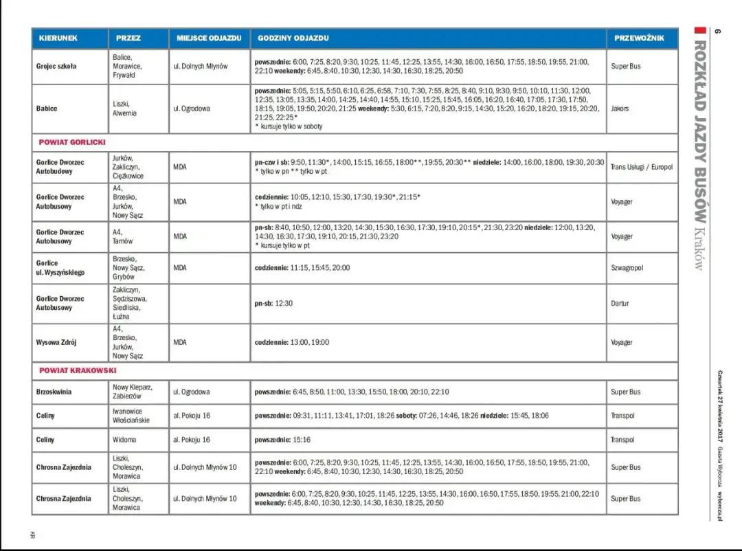 Rozkład jazdy busów Kraków: Gdzie szukać i uniknąć pomyłek?