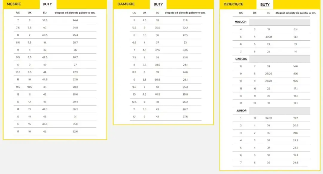 11.5 cm jaki to rozmiar buta? Sprawdź, zanim kupisz nowe obuwie