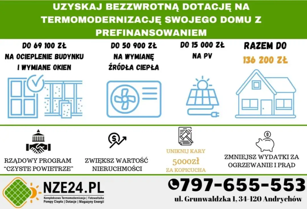 Czyste powietrze dotację - jak uzyskać dofinansowanie na modernizację domu