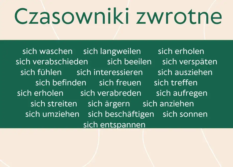 Czasowniki zwrotne w passé composé: unikaj najczęstszych błędów