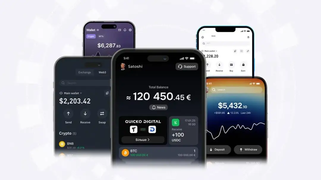 Najlepsze i najtańsze portfele kryptowalutowe w 2022 roku