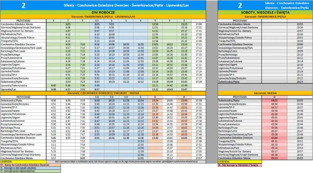 Rozkład jazdy Przemków Polkowice – poznaj godziny i trasy podróży