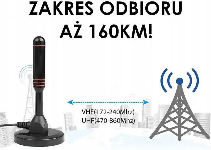 Cyfrowa wewnętrzna antena HDTV - jakie kanały możesz odbierać?