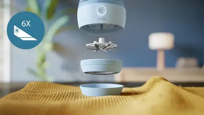 Najlepsza golarka do ubrań – uniknij zmechaceń i oszczędź na ubraniach Najlepsza golarka do ubrań – uniknij zmechaceń i oszczędź na ubraniach