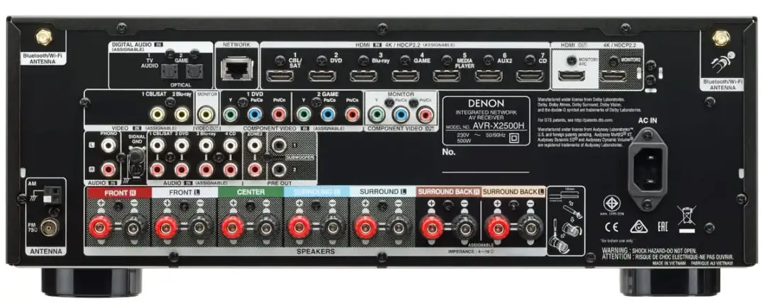 Jakie kolumny do denon avr x1500h, aby uzyskać najlepszy dźwięk?
