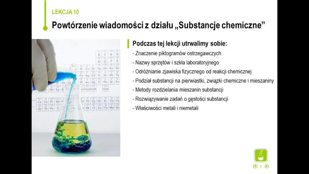 Jak to jest połączone? Kluczowe informacje o chemii klasa 7 sprawdzian