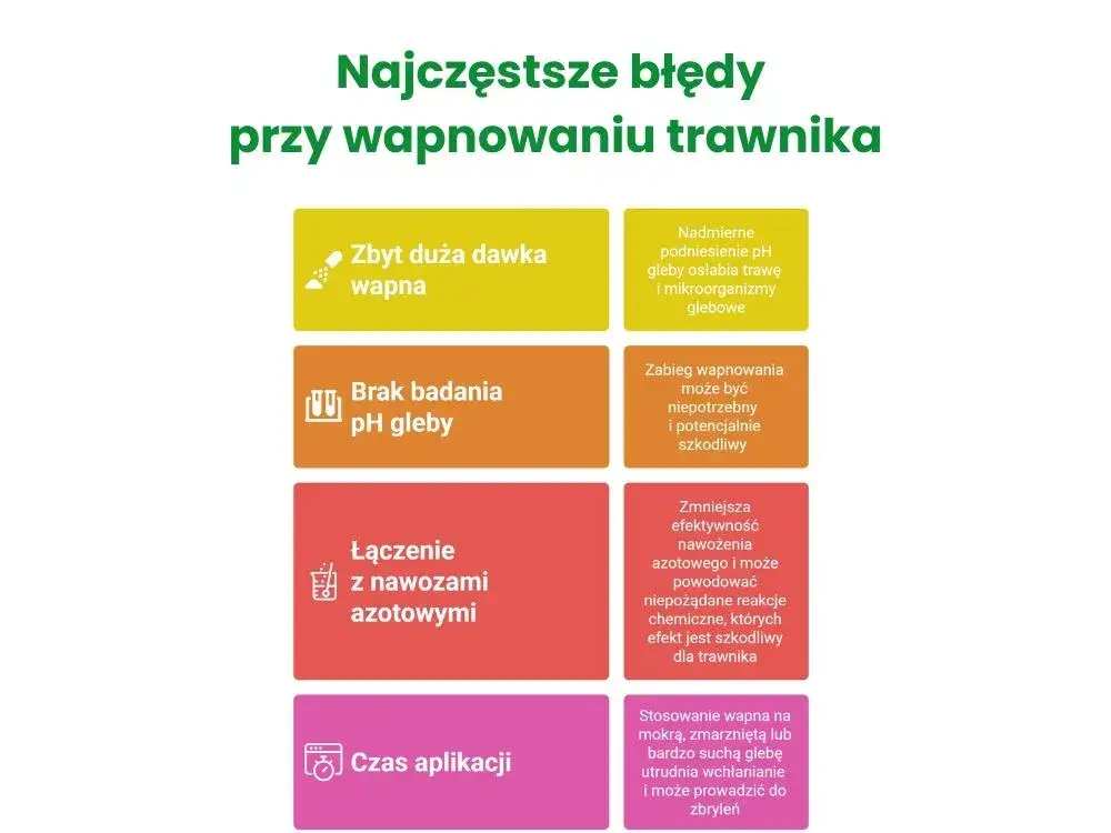 Jakie pH pod trawnik? Odkryj, jak uniknąć problemów z trawą