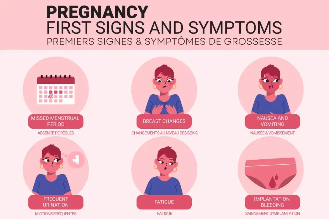 Ciąża czy PMS? Objawy, forum i wiarygodny test.