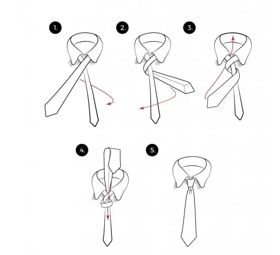 Jak zawiązać krawat śledzik: 5 prostych kroków + porady noszenia
