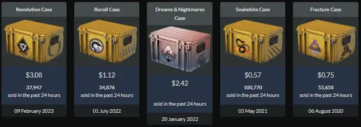 System cs dropów: jak działa i ile można na tym zarobić każdego tygodnia