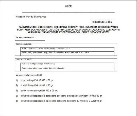 Zasiłek rodzinny a dochód do funduszu alimentacyjnego - zasady naliczania