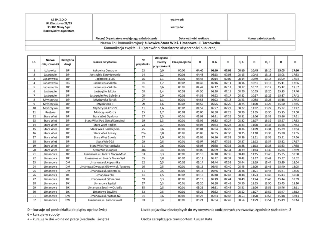 Dworzec Autobusowy Limanowa: Praktyczny Przewodnik i Rozkład
