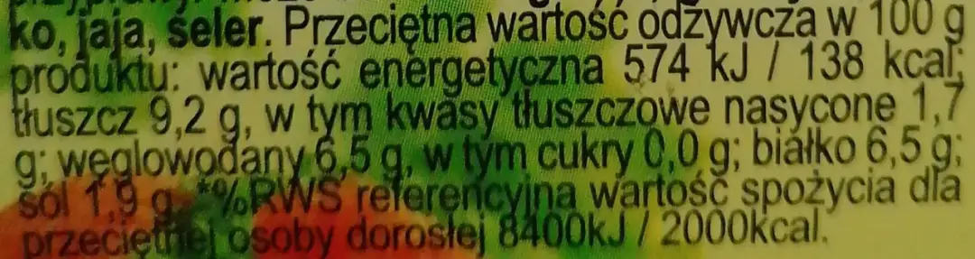 Ile kalorii ma paprykarz szczeciński? Wartość odżywcza i wpływ na dietę