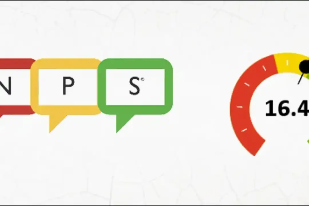 Badania NPS - Jak mierzyć lojalność i napędzać wzrost firmy?