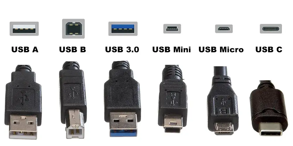 Jak wygląda kabel USB? Poznaj różnice i zastosowania typów kabli
