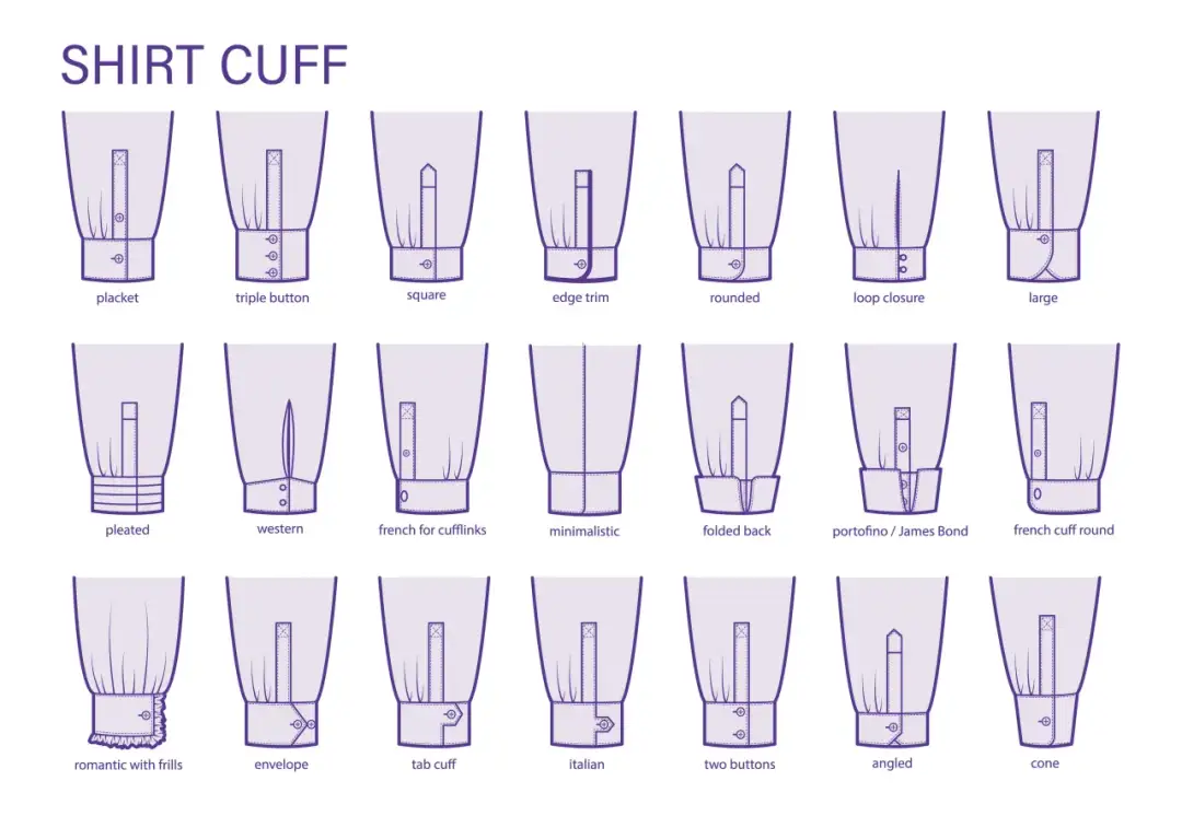 Mankiet koszuli: ile powinien wystawać? Klucz do elegancji