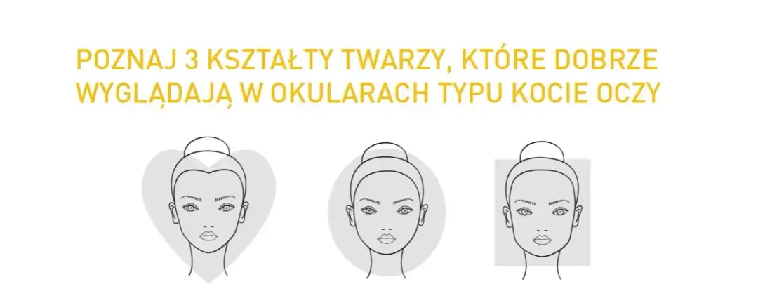 Oprawki kocie oczy - poznaj zasady doboru do kształtu Twojej twarzy