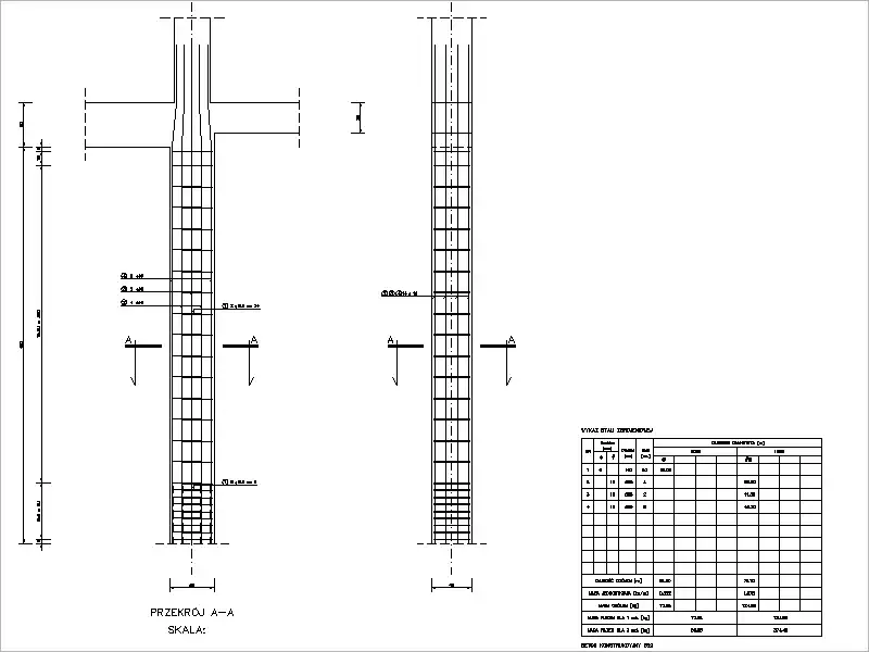 Jak poprawnie narysować zbrojenie słupa żelbetowego - poradnik
