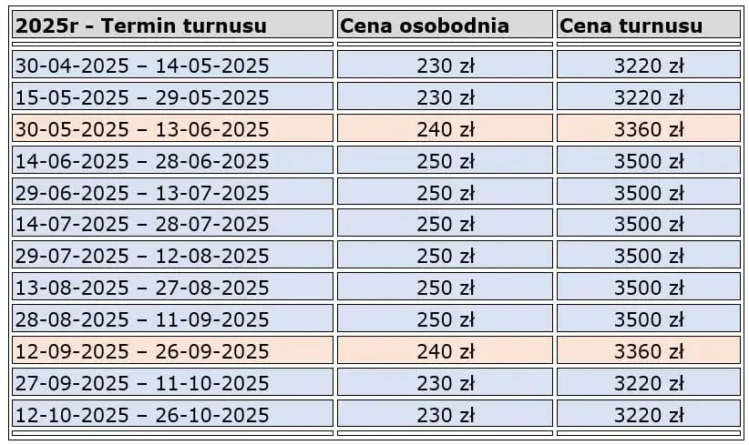 Cennik sanatorium wojskowego Krynica-Zdrój – poznaj ceny rehabilitacji