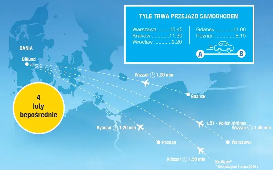 Jak dojechać z lotniska Billund do Legolandu bez zbędnych kosztów