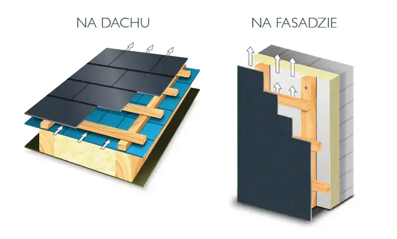 Struktonit: wymiary, zastosowanie i jak wykorzystać w budownictwie?