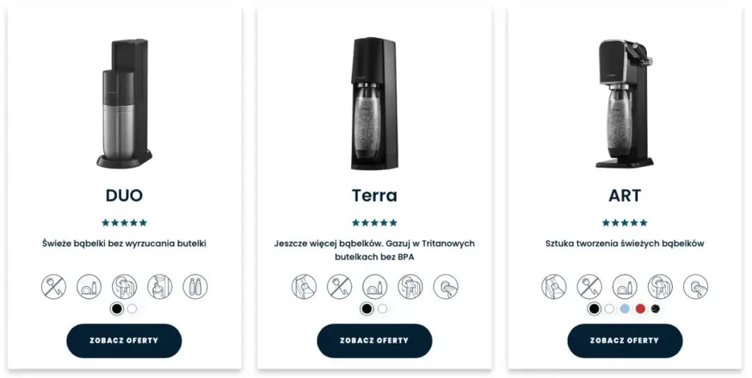 Jaki SodaStream wybrać? Terra, Art, Duo znajdź idealny!