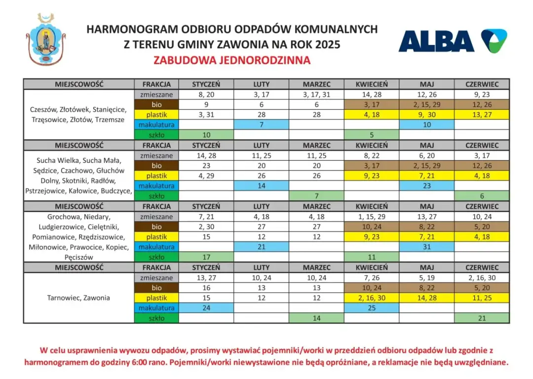 Jak zgłosić wywóz śmieci? Kluczowe informacje i terminy do poznania