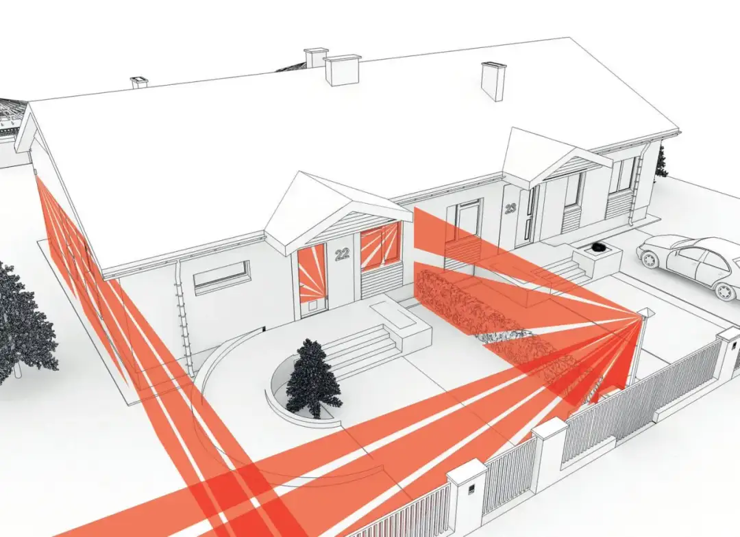Jakie czujki do alarmu w domu - Poznaj i wybierz najlepsze