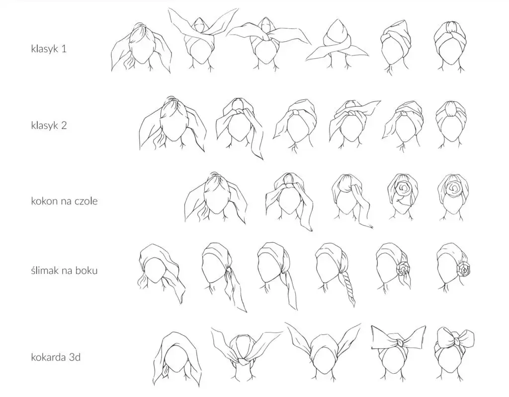 Jak uszyć turban z kokardą - łatwe kroki do modnego dodatku