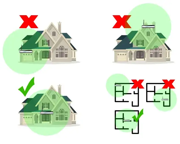 Jak wzmocnić sygnał Wi-Fi w domu i uniknąć słabego zasięgu internetu