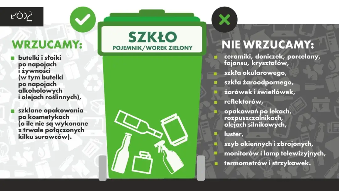 Gdzie śmieci? Odkryj, gdzie wyrzucić odpady w Twoim mieście