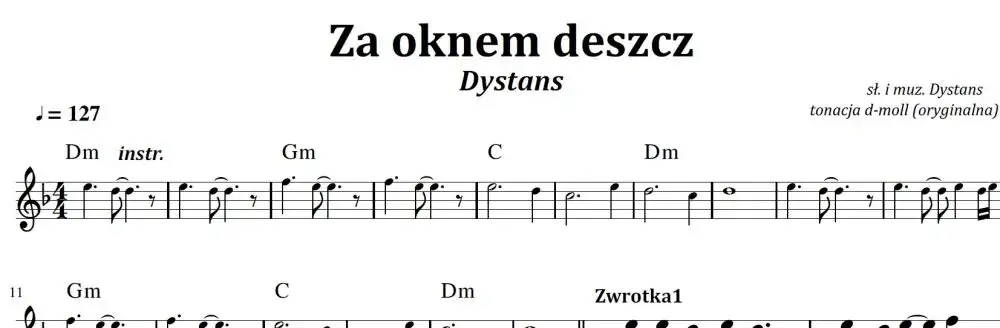 Przyjdź jak deszcz nuty pdf - znajdź idealne nuty do gry