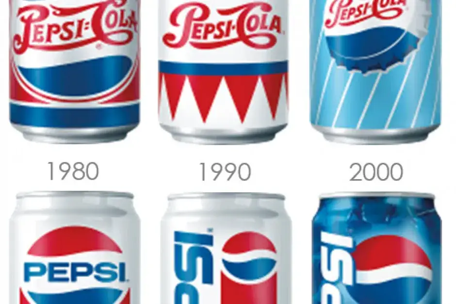 Napoje w puszce: Wybierz świadomie! Trendy, BPA, recykling