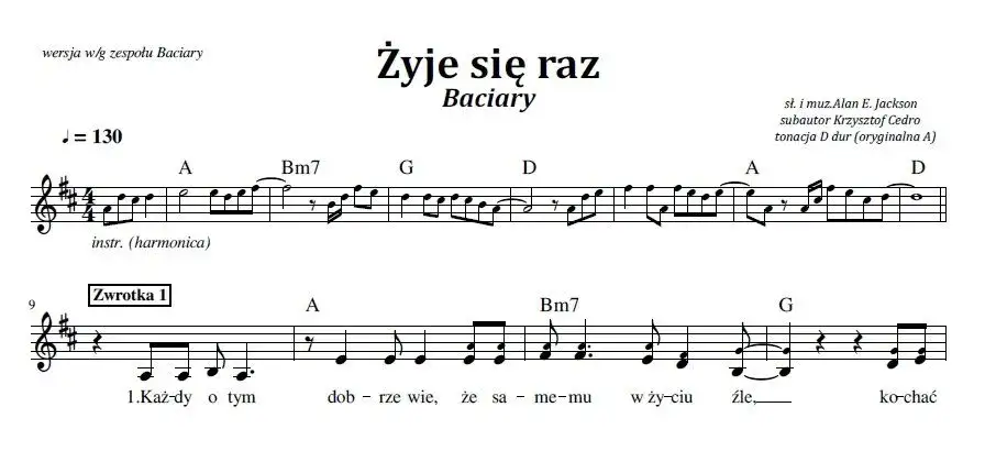 Najlepsze i najprostsze akordy do piosenki Żyje się raz - nauka krok po kroku