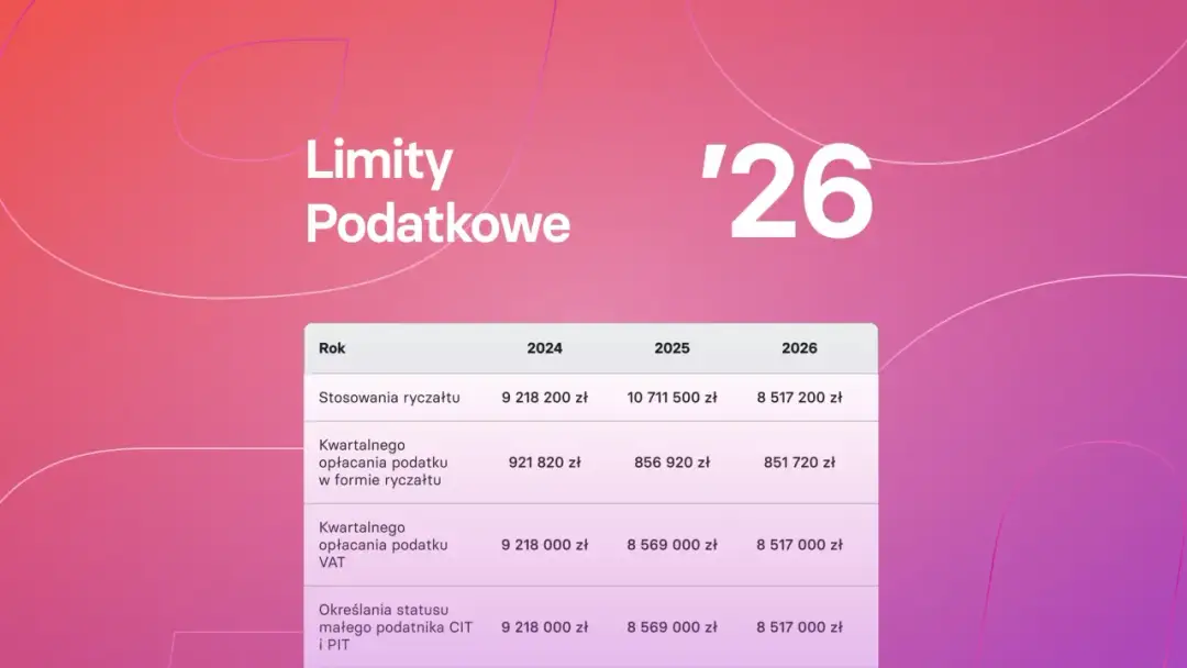 Limity podatkowe: Stosowanie ryczałtu, kwartalne opłacanie podatku VAT i określanie statusu małego podatnika CIT i PIT w latach 2024-2026.