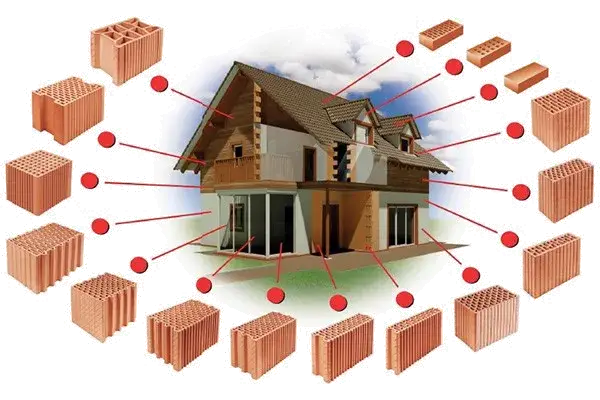 Płyta Promonta: Właściwości, ceny oraz zastosowanie w budownictwie
