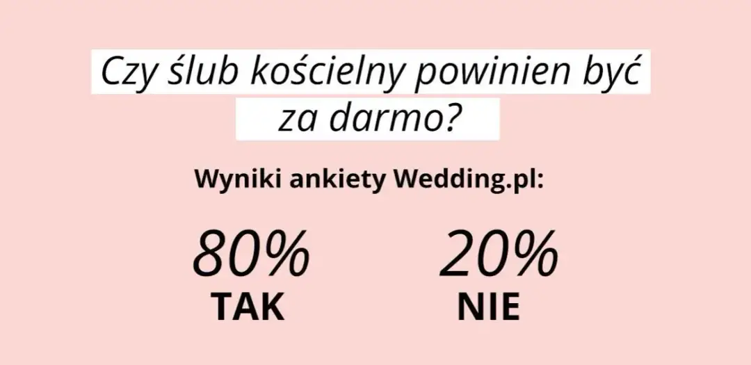 Ile dać księdzu za ślub 2025? Prawda o "co łaska" i ukrytych kosztach.