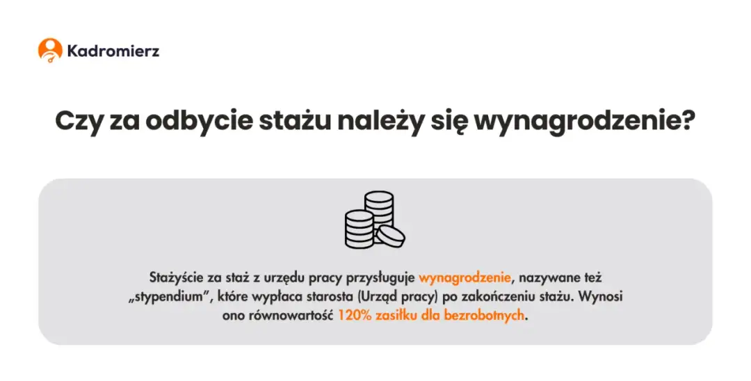 Staż z PUP a zasiłek dla bezrobotnych: czy się wlicza?