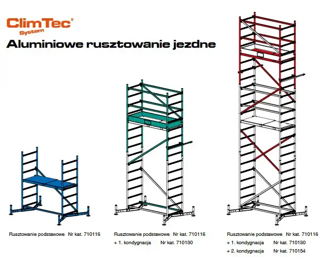 Jak zrobić rusztowanie szybko i bezpiecznie - praktyczna instrukcja montażu